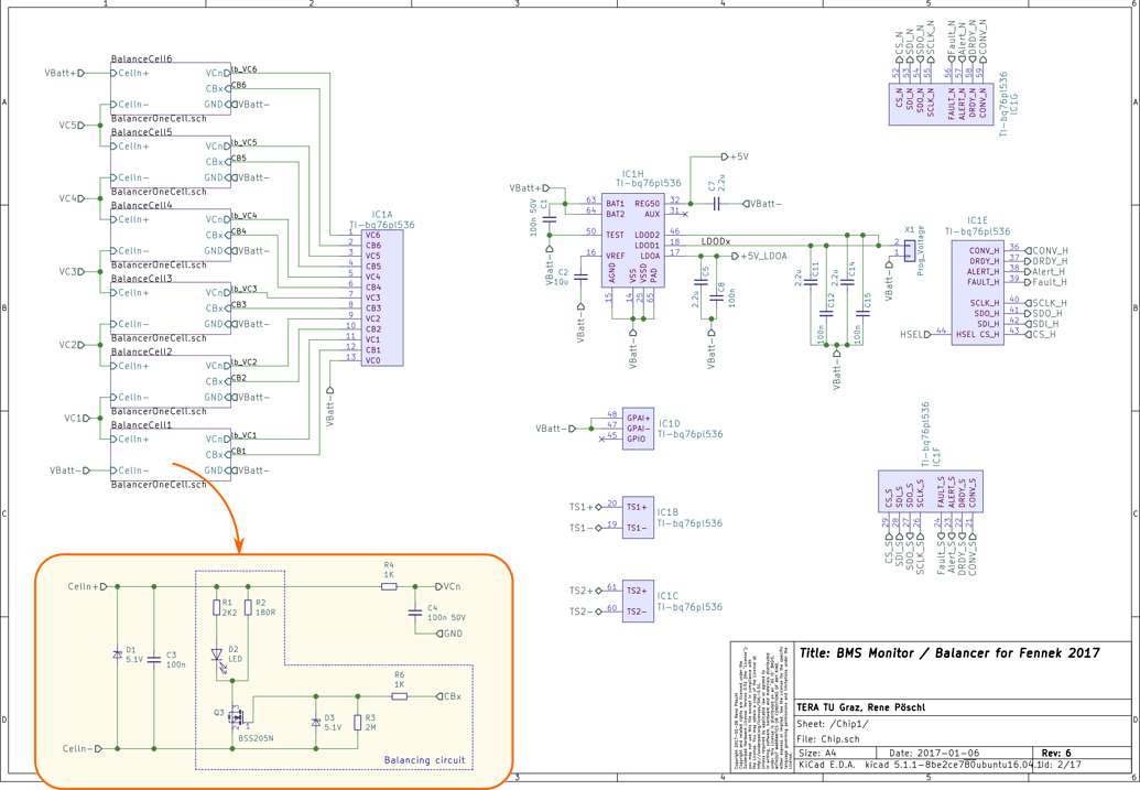 Hierarchical Or Flat Schematic Design What Is Best For Me How To 