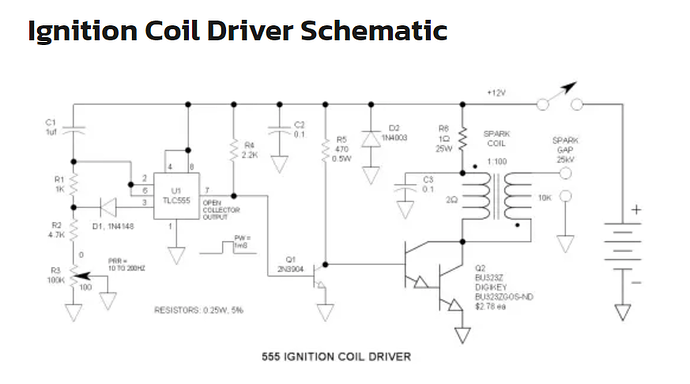 Ignition Coil