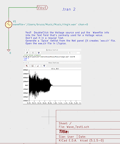 NGspice simulation of Wave File Simulation Ngspice  KiCad  