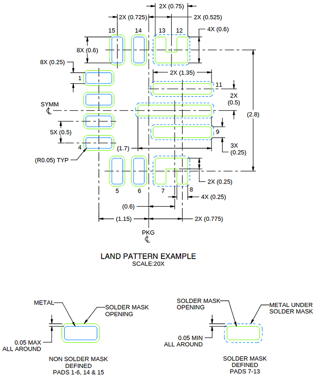 How to make solder mask defined pads in KiCad Footprints KiCad.info
