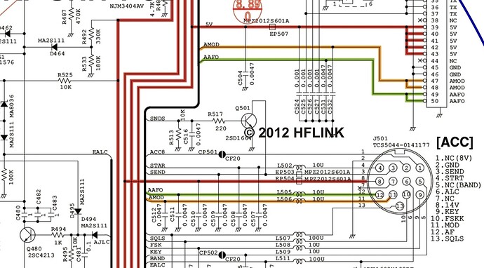 Colored highlight schematic net