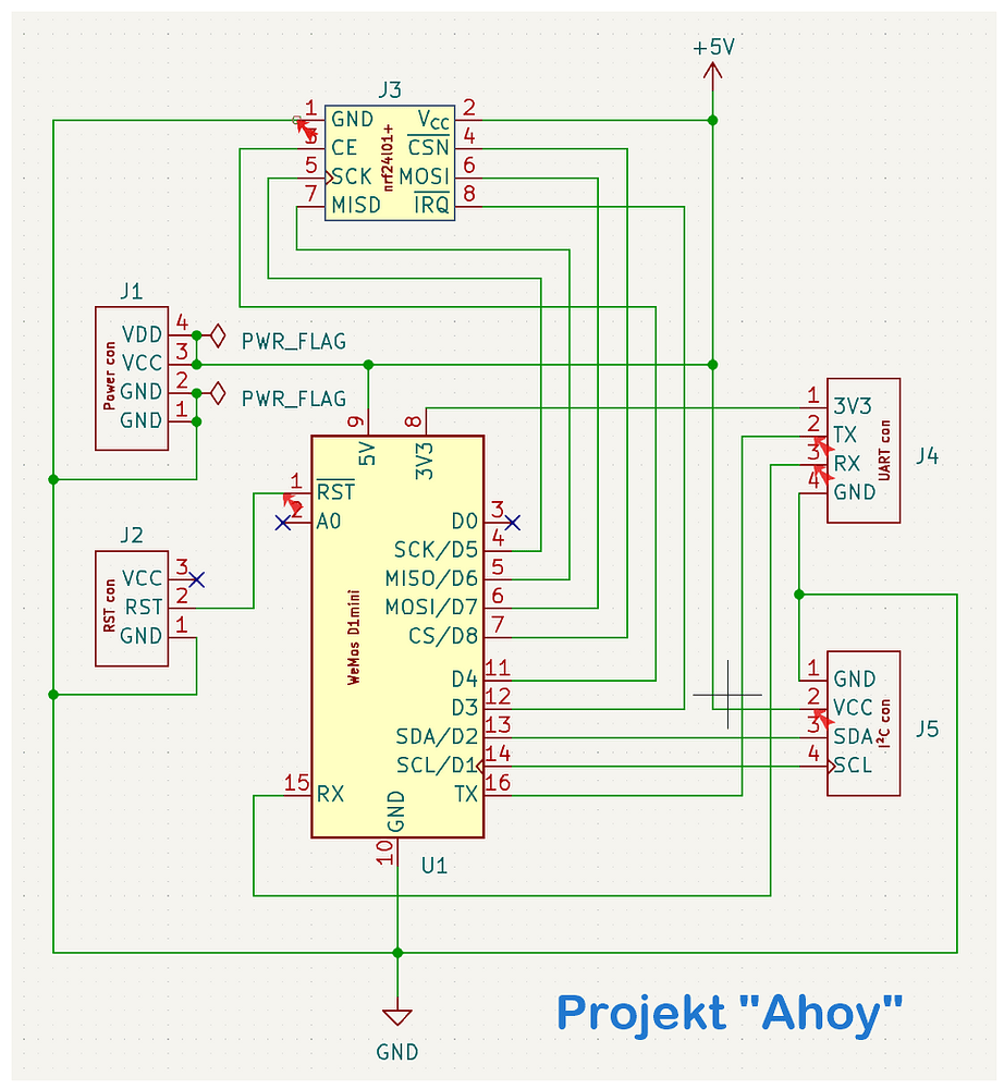 Create a new Symbol library in KiCad 7 on Win 11 Library Symbols