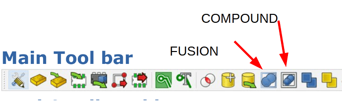 fusion-compound