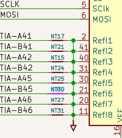 L3NettieA