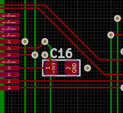 GridLines